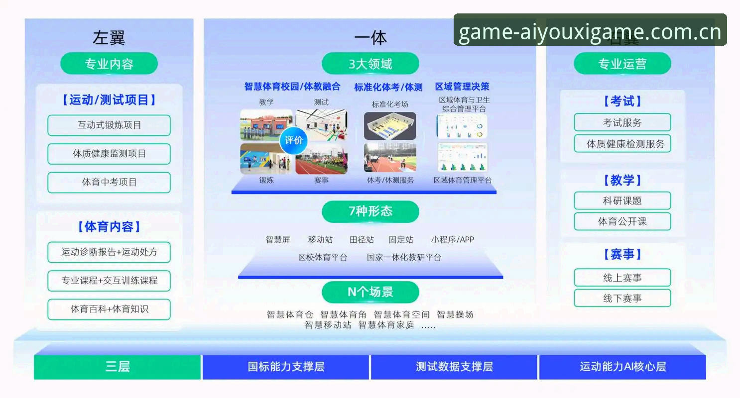 爱游戏CN用户如何快速体验2026体育版新功能？
